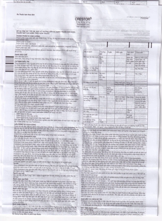 Thuốc Crestor 10mg AstraZeneca điều trị tăng cholesterol máu (28 viên)