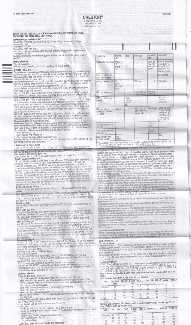 Thuốc Crestor 5mg AstraZeneca điều trị tăng cholesterol máu nguyên phát (28 viên)