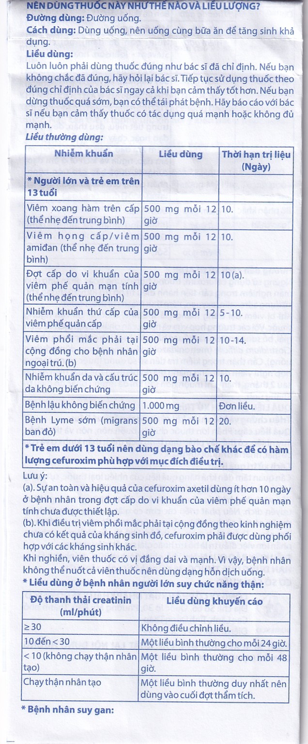 Thuốc Zinmax-Domesco 500mg điều trị nhiễm khuẩn đường hô hấp (2 vỉ x 5 viên)