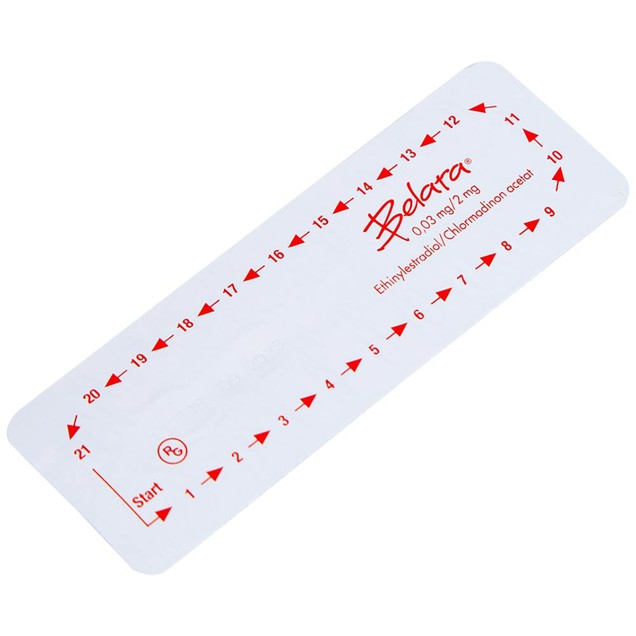 Thuốc tránh thai Belara Gedeon (1 vỉ x 21 viên)