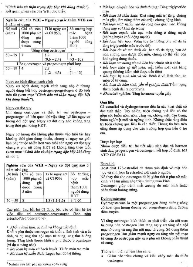 Thuốc Femoston Conti 1mg/5mg Abbott điều trị thiếu hụt estrogen (1 vỉ x 28 viên)