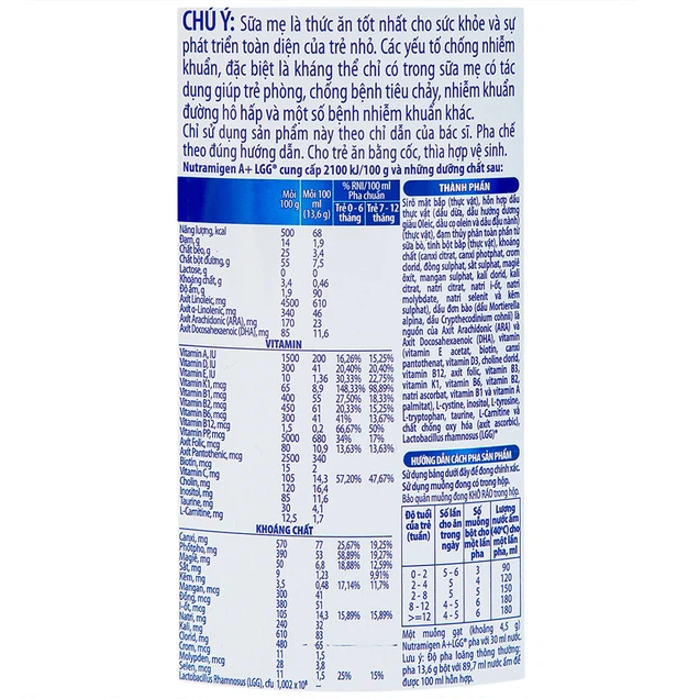 Sữa Nutramigen A+ LGG Mead Johnson cung cấp dinh dưỡng cho trẻ dị ứng sữa đạm (400g)