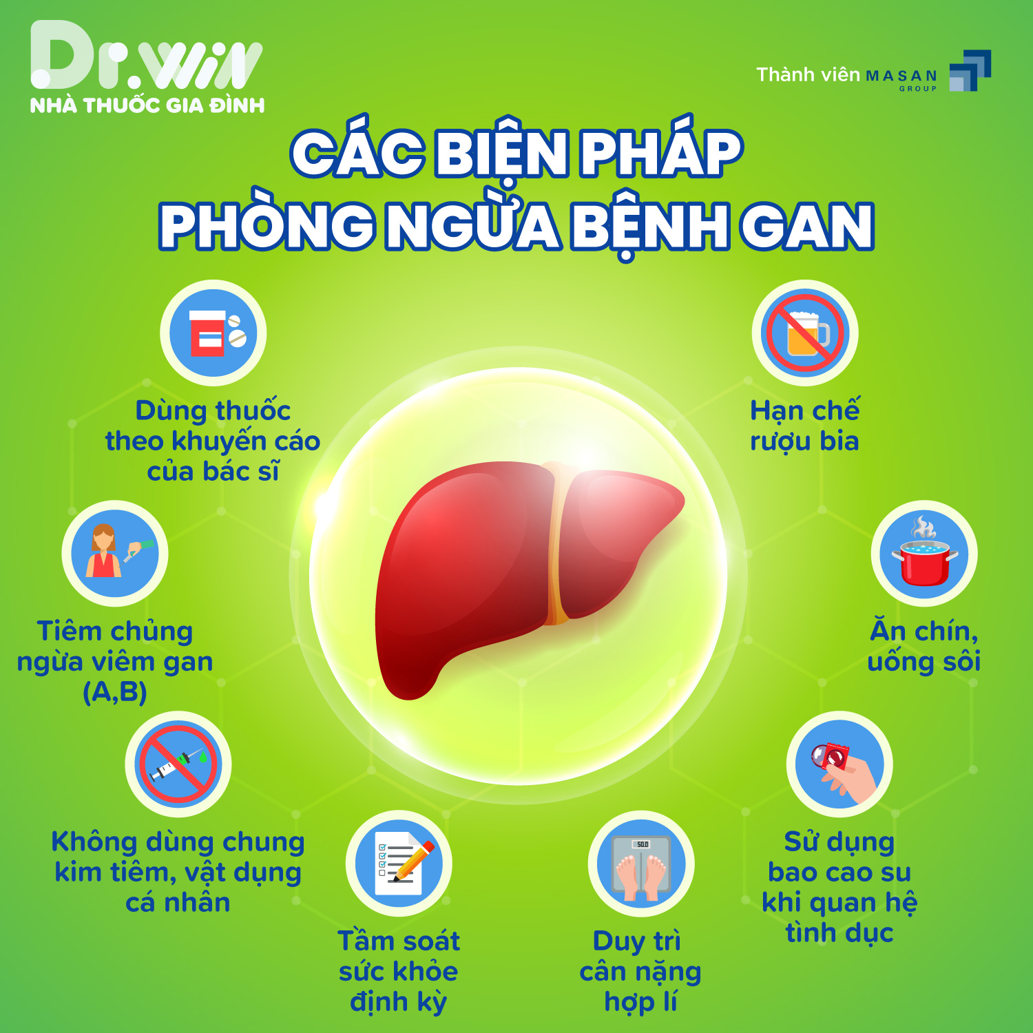 BỆNH GAN VÀ NHỮNG ĐIỀU CẦN BIẾT 9
