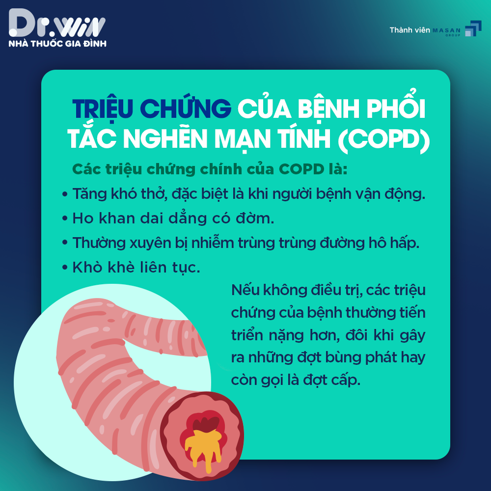 BỆNH PHỔI TẮC NGHẼN MẠN TÍNH (COPD) 3
